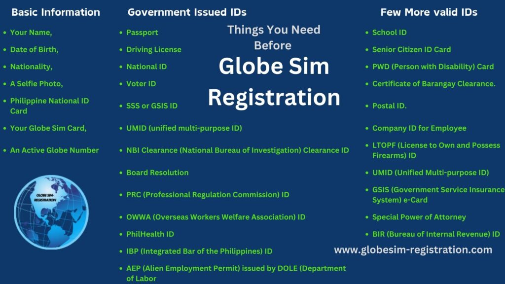 Things You Need Before Globe Sim Registration