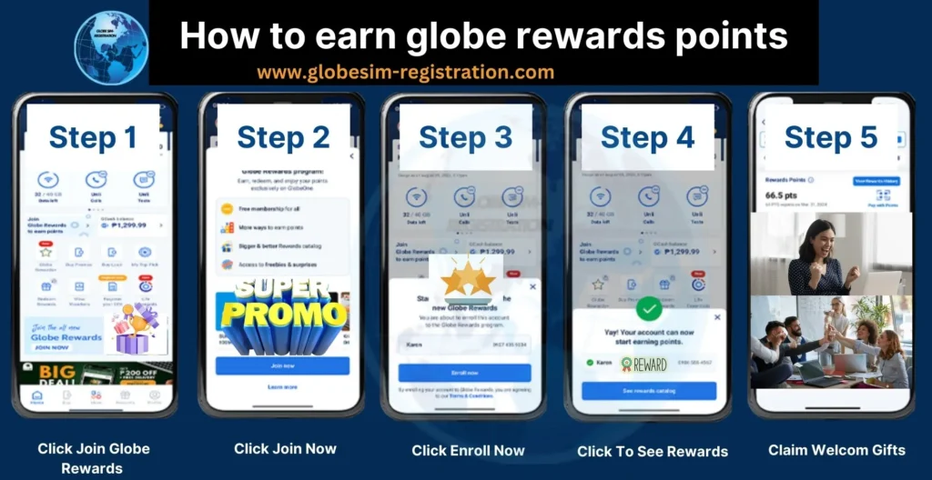 How to earn globe rewards points