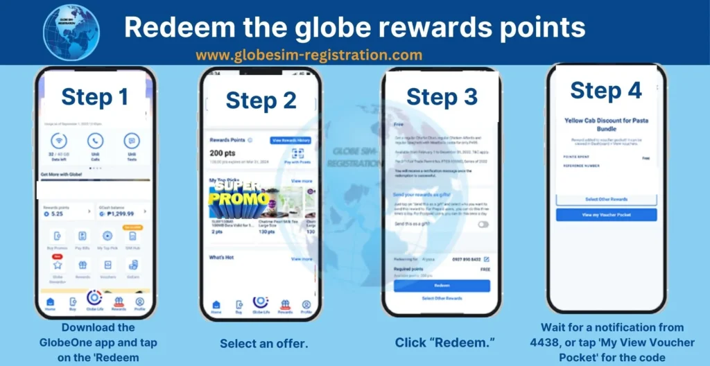 Redeem globe rewards points