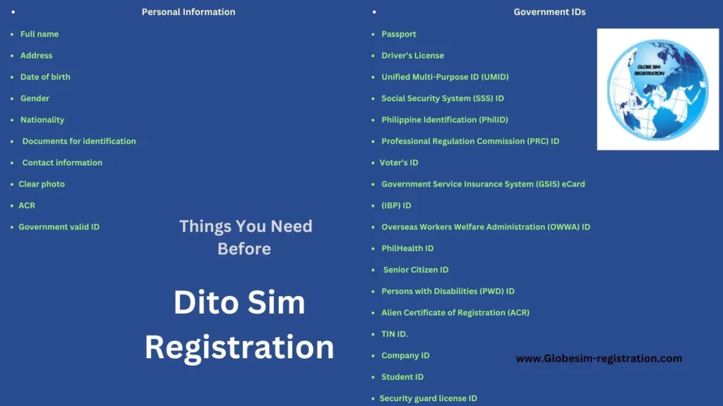 Requirements for DITO SIM Card Registration