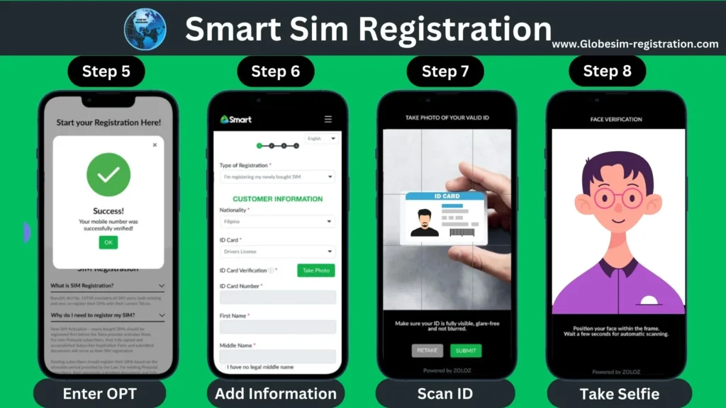 Smart Sim Registration Steps Online Through Link 2024