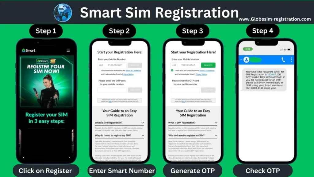 Smart Sim Registration Steps Online Through Link 2024