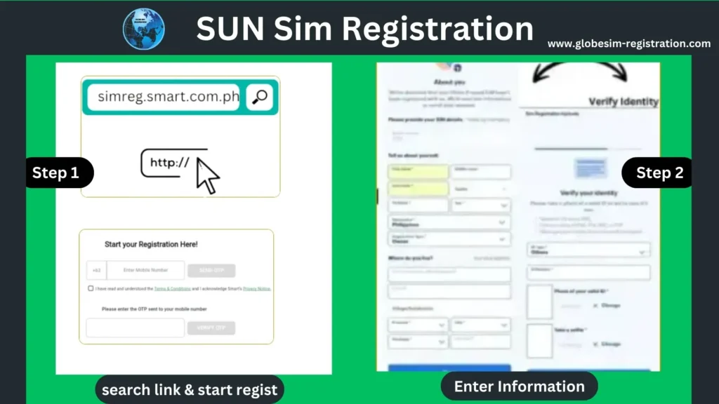 Sun Sim Registration [Easy Online Method]