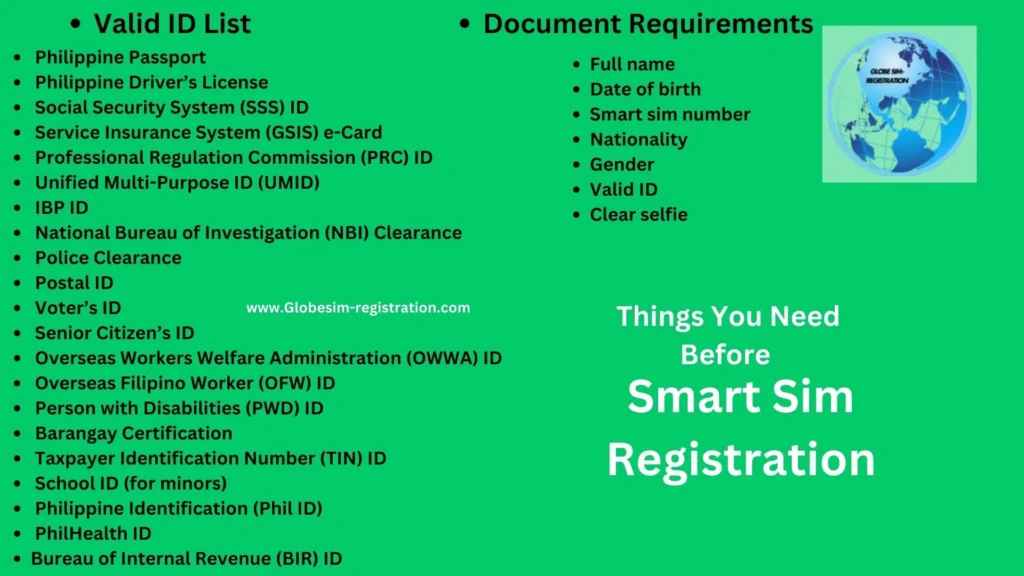 Requirements for Smart Sim Registration