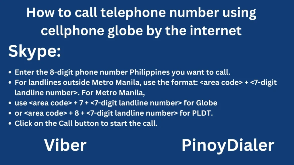 How to call telephone number using cellphone globe by the internet